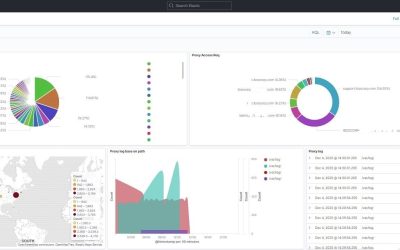 Log Analysis with a special look at Elastic Stack