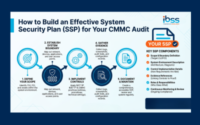 How to Develop an Accurate and Complete System Security Plan (SSP) for Your CMMC Assessment